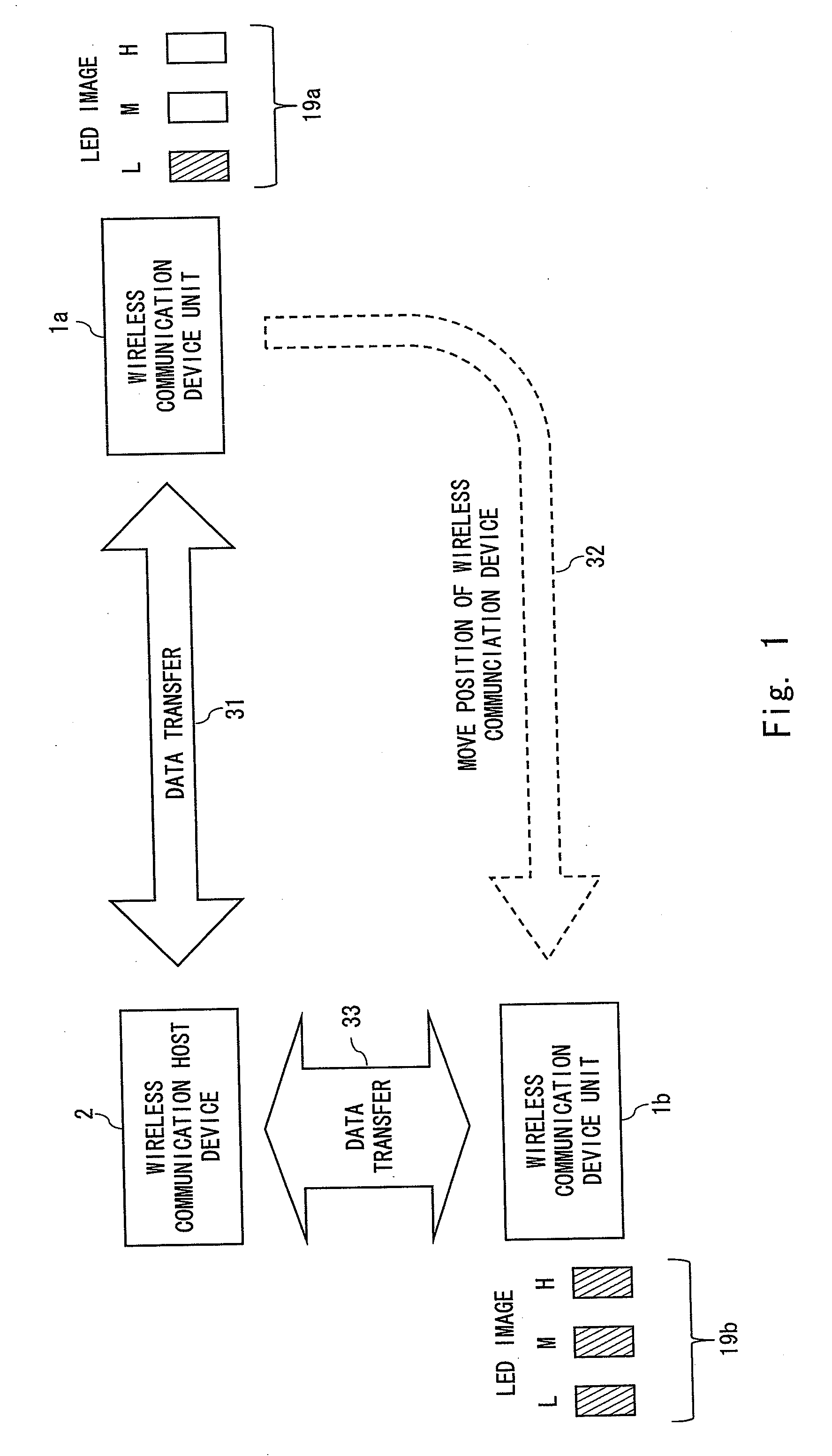 Wireless communication device and method of displaying wireless communication state