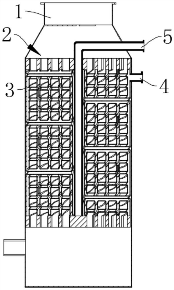 Multi-pipe nested type spray tower