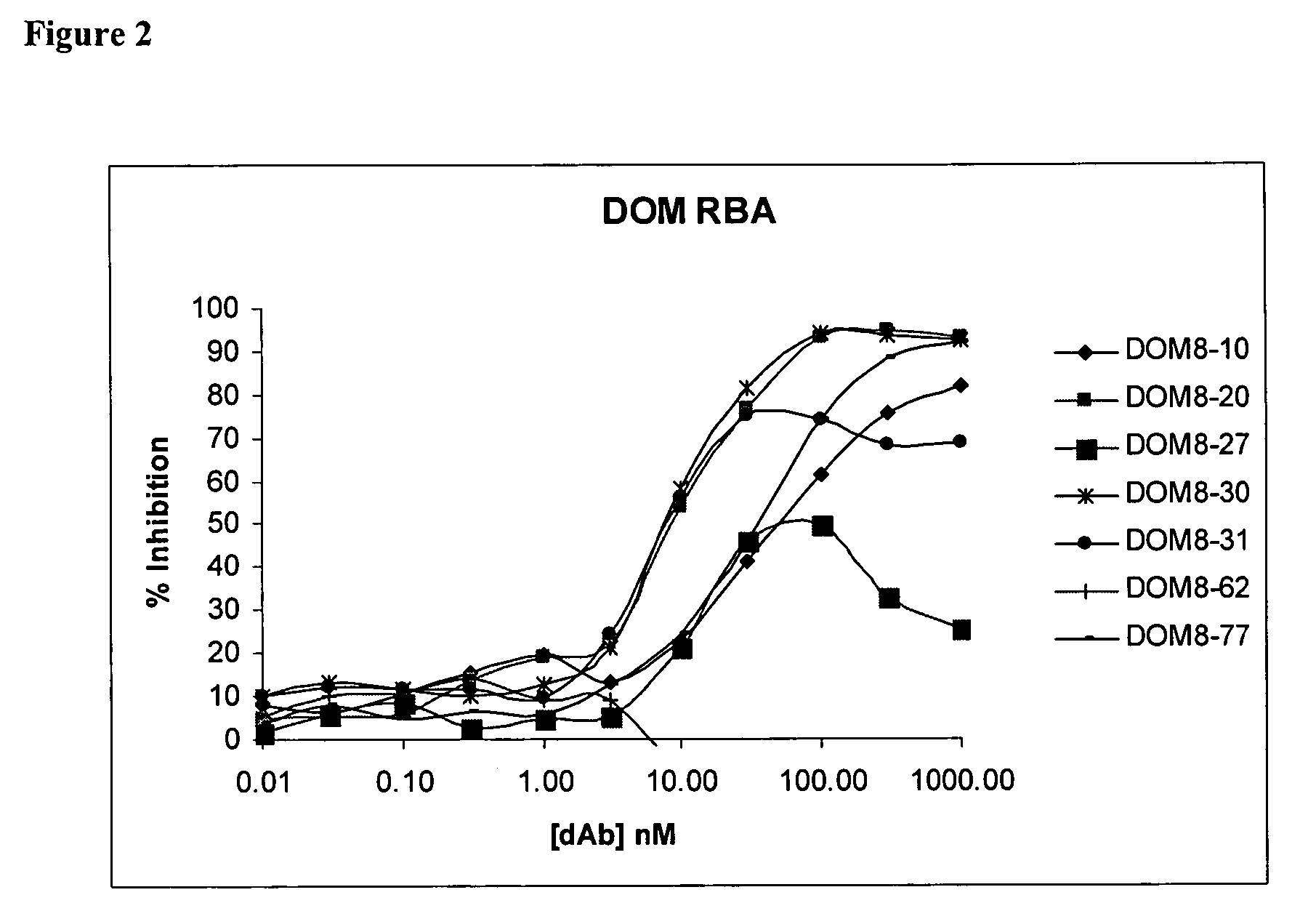 Monovalent anti-CD40L antibody polypeptides and compositions thereof