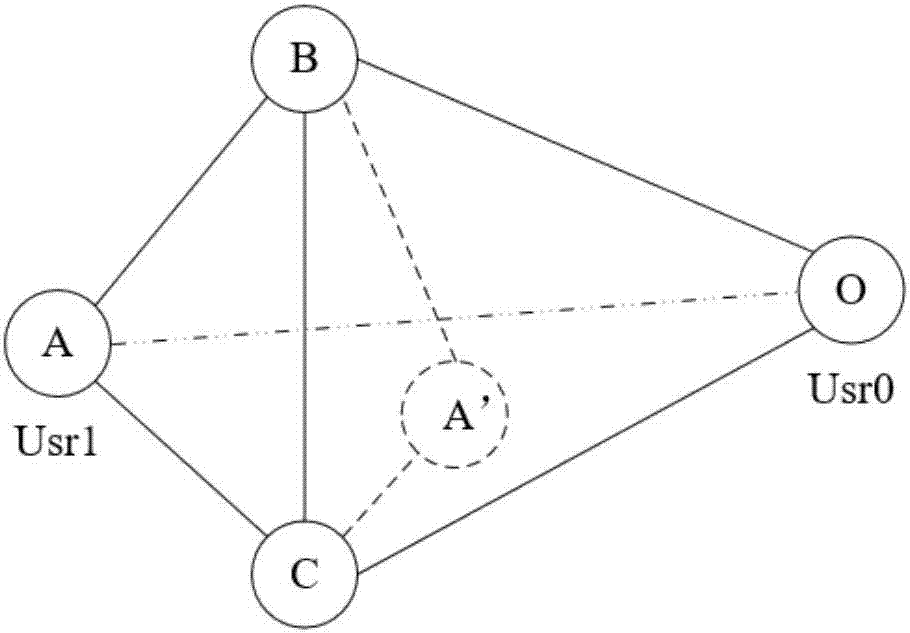 Mobile terminal network positioning method based on blockchain