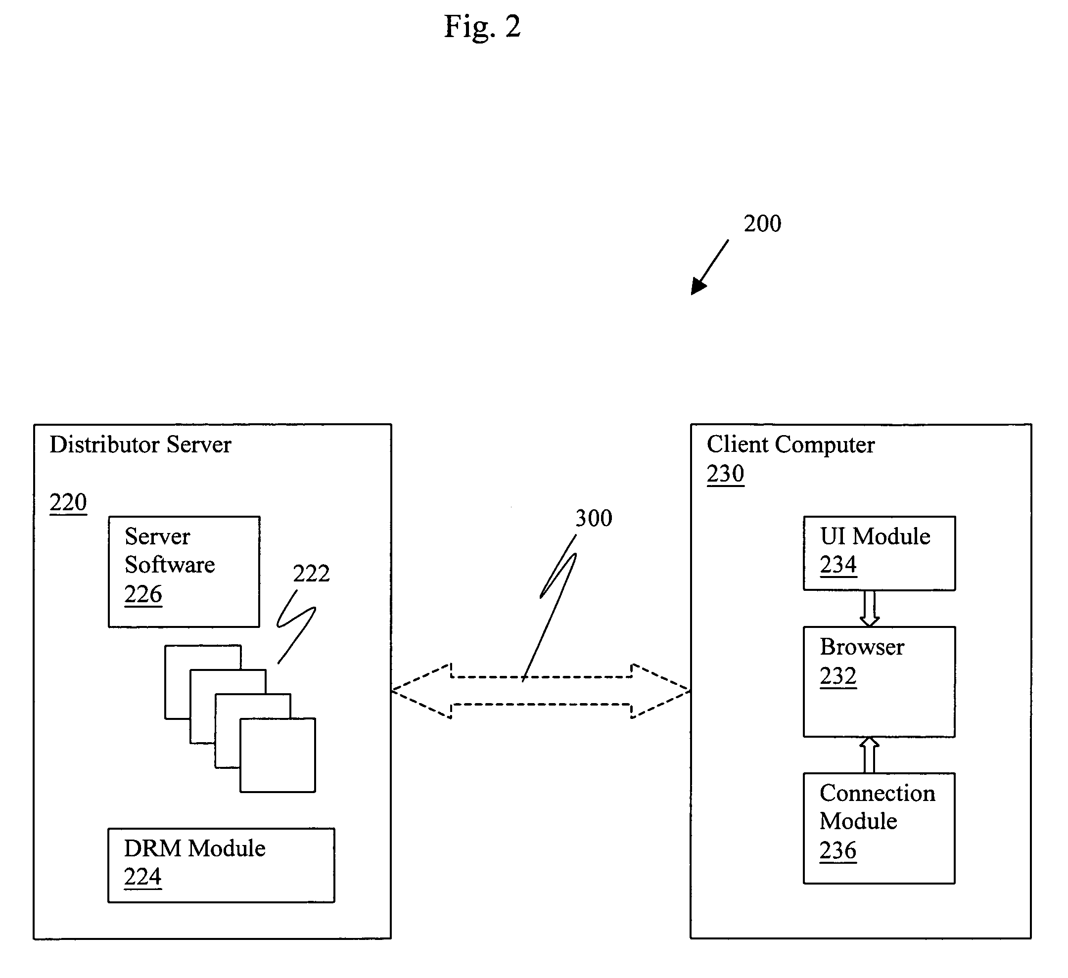 Document distribution management method and apparatus using a standard rendering engine and a method and apparatus for controlling a standard rendering engine