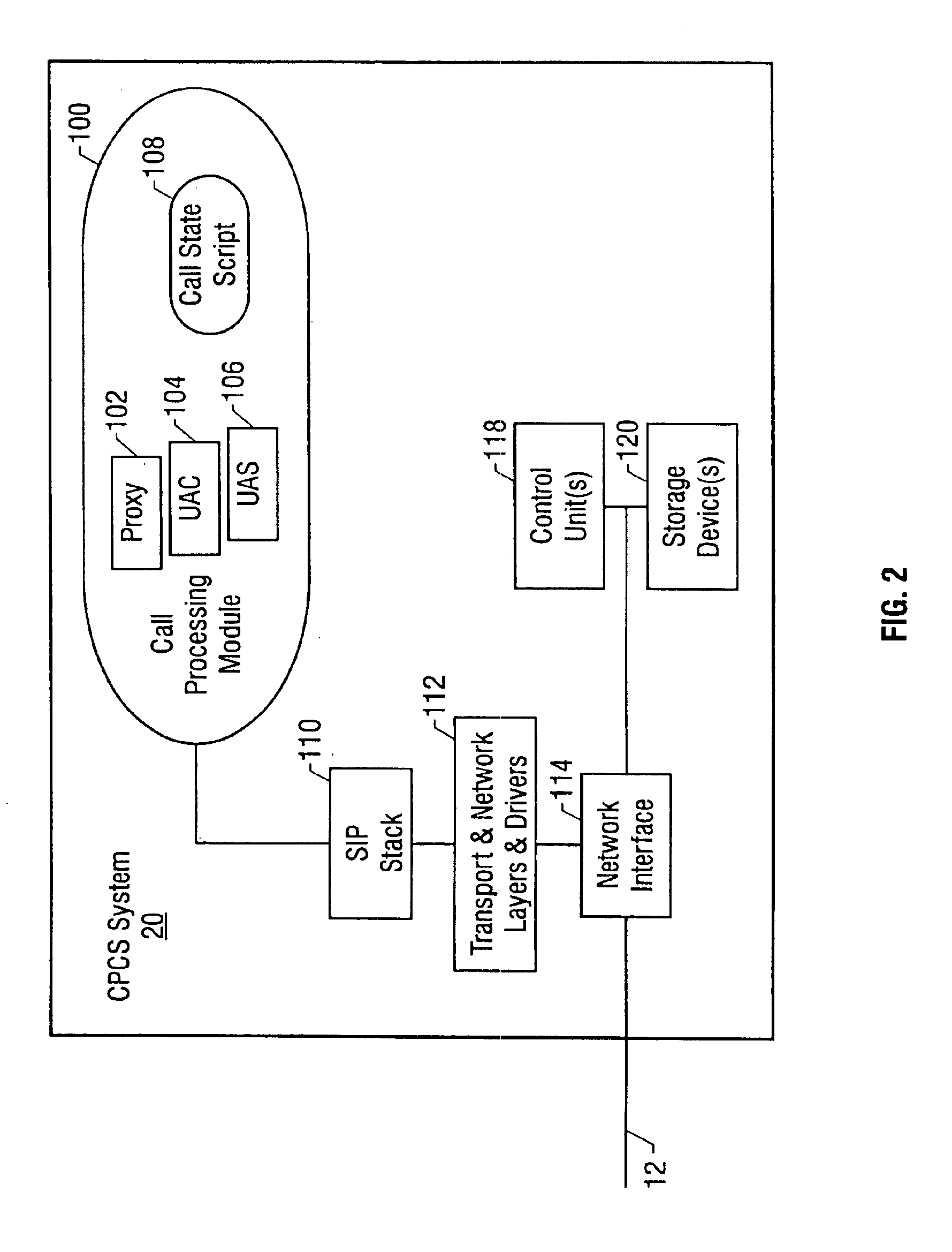 Method and apparatus for call processing in response to a call request from an originating device