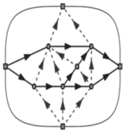 Edge orientation-based rectangular segmentation graph construction method