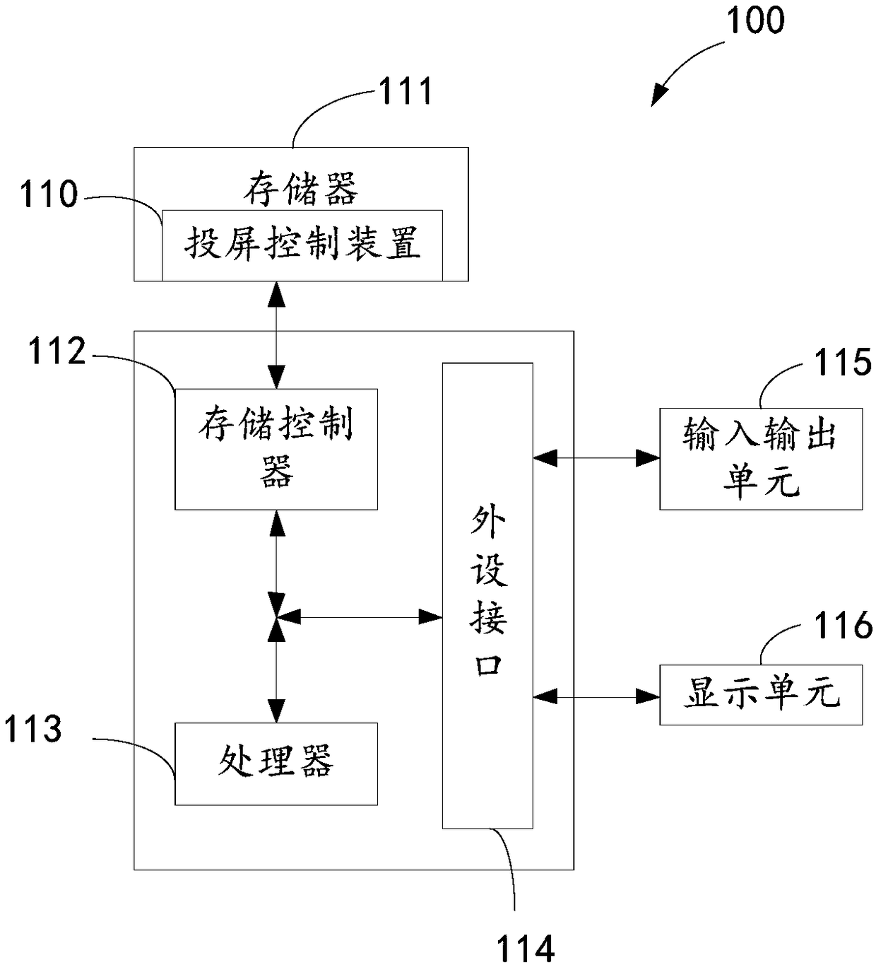 Projection screen control method and device, electronic terminal and readable storage medium