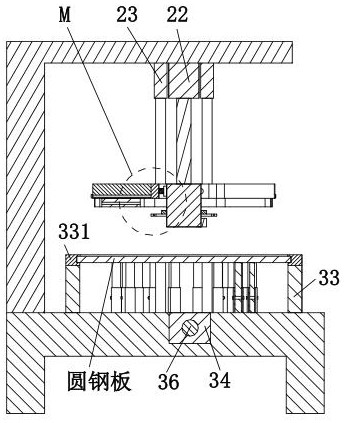 A motor stator stamping processing machine