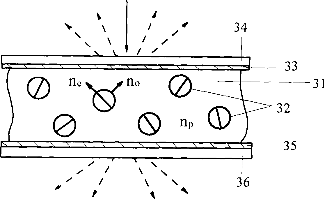 2D/3D switchable stereo display device