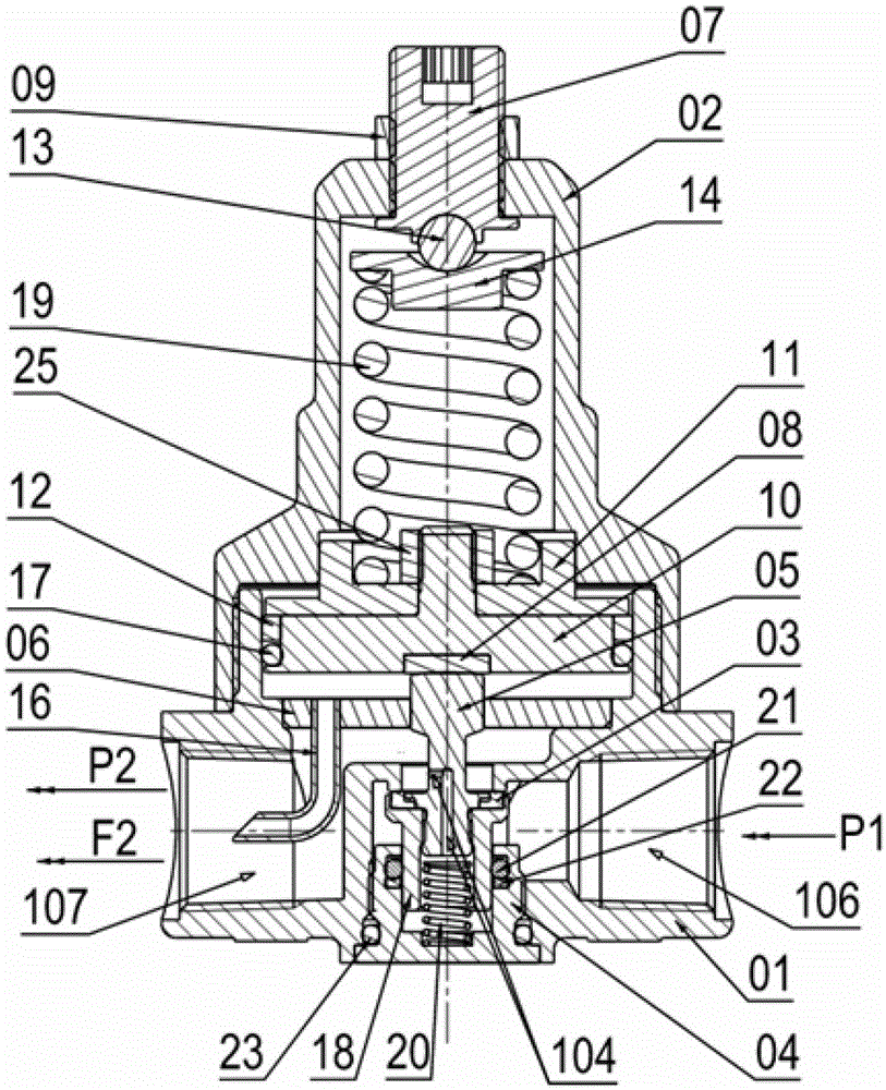 A large flow balance pressure regulating valve