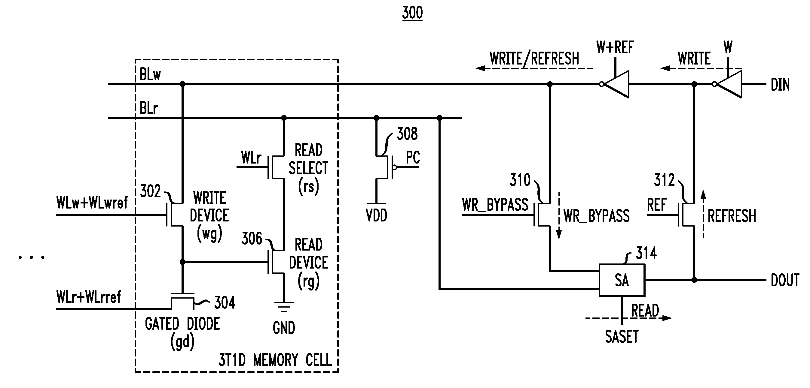 Multi-port dynamic memory structures