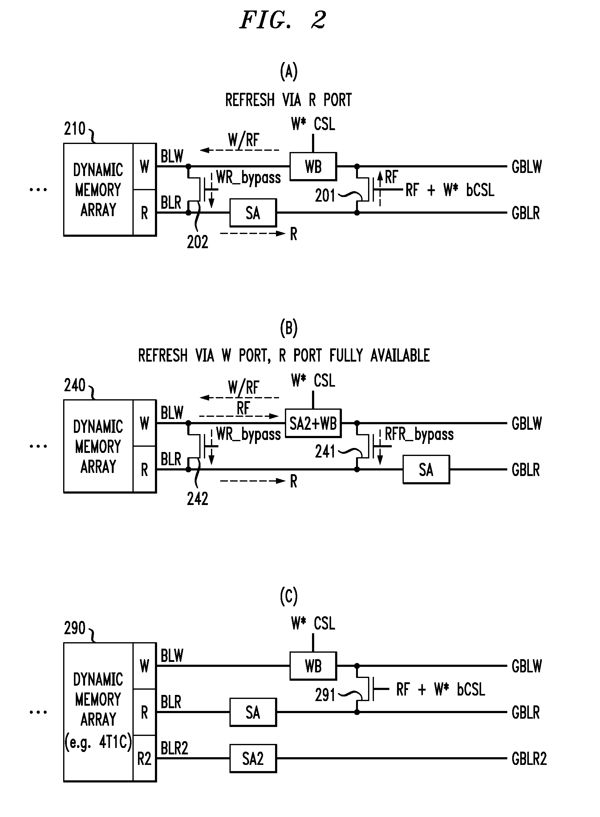 Multi-port dynamic memory structures