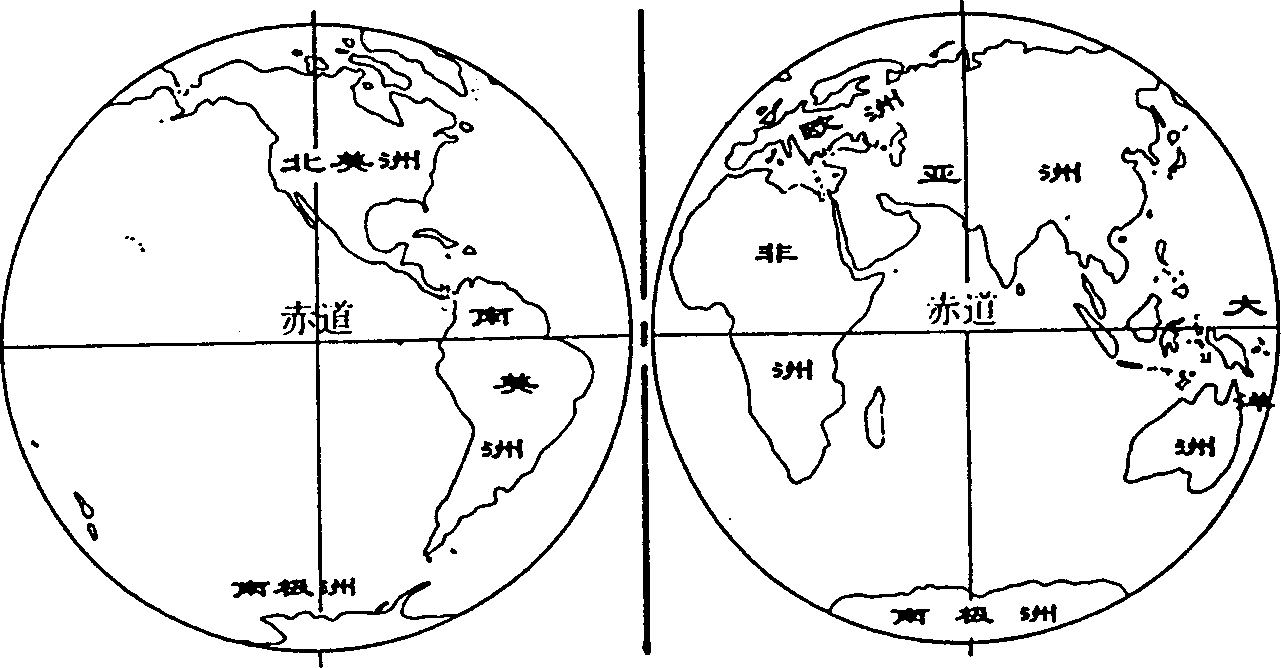 Rotatable southern-northern hemisphere same-viewpoint map projection map