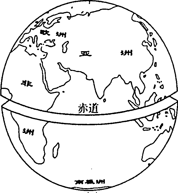 Rotatable southern-northern hemisphere same-viewpoint map projection map