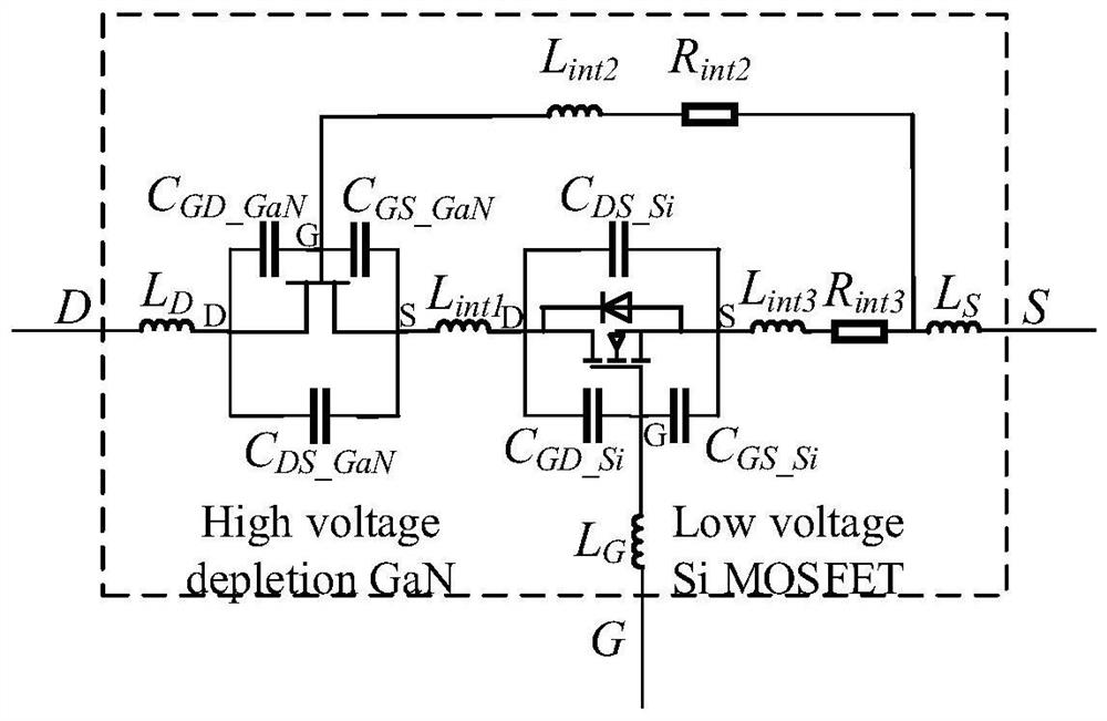 High-frequency equivalent circuit, and modeling method and modeling device for high-frequency equivalent circuit