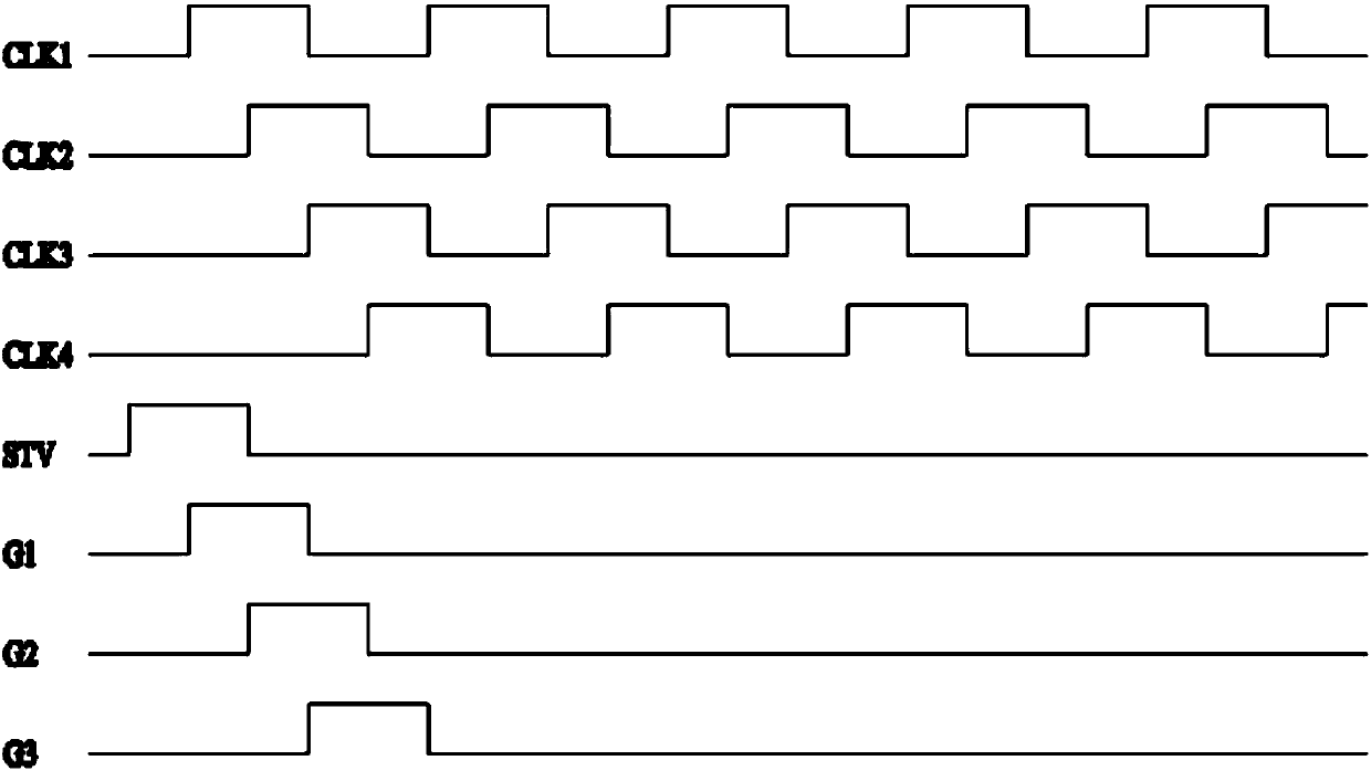 Gate drive circuit and liquid crystal display