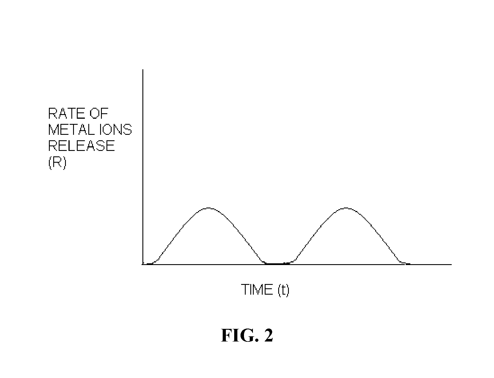 Polymer chelator conjugates