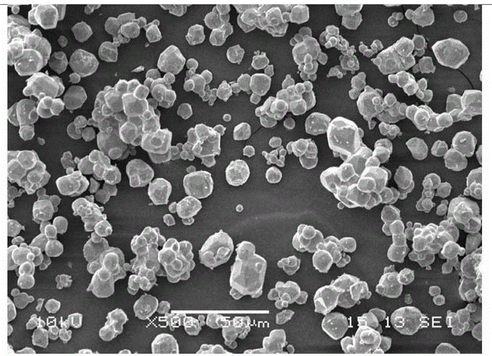 Oxynitride phosphor powder, preparation method thereof, and LED light source comprising the phosphor powder