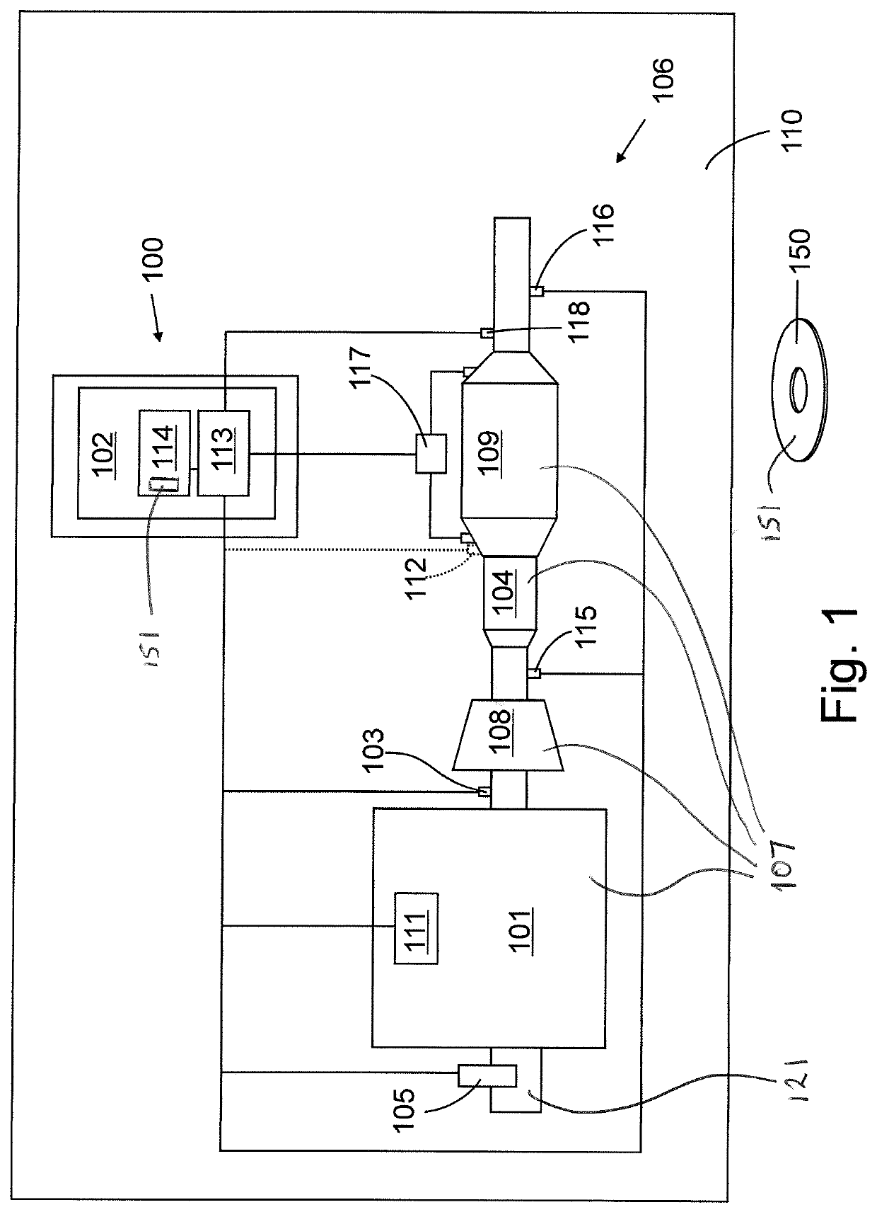 Control of aftertreatment of an internal combustion engine