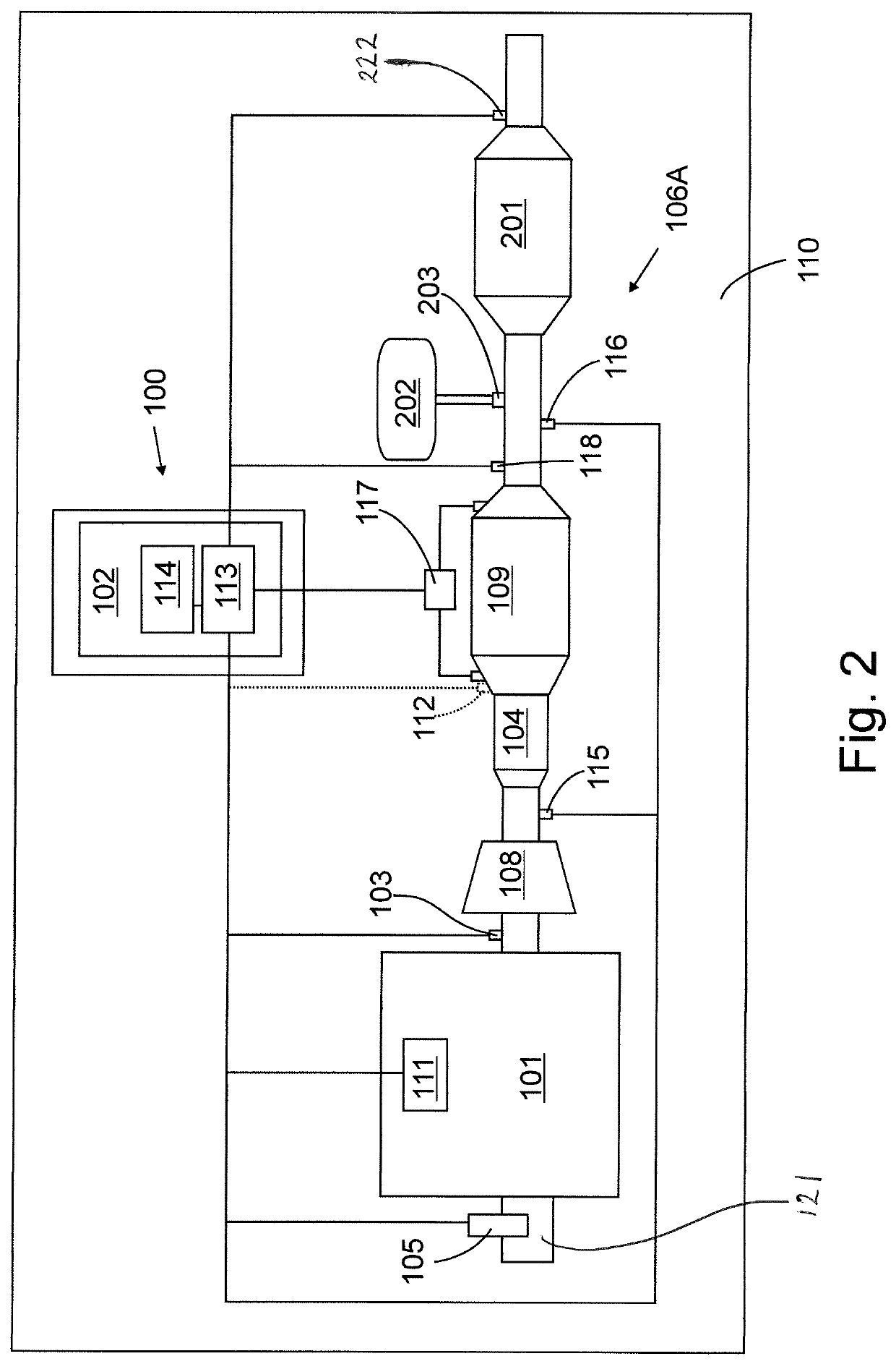 Control of aftertreatment of an internal combustion engine
