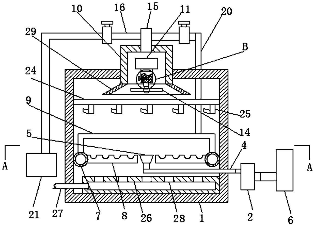 Air circulation system and waste gas recovery device of wood veneer smoking device