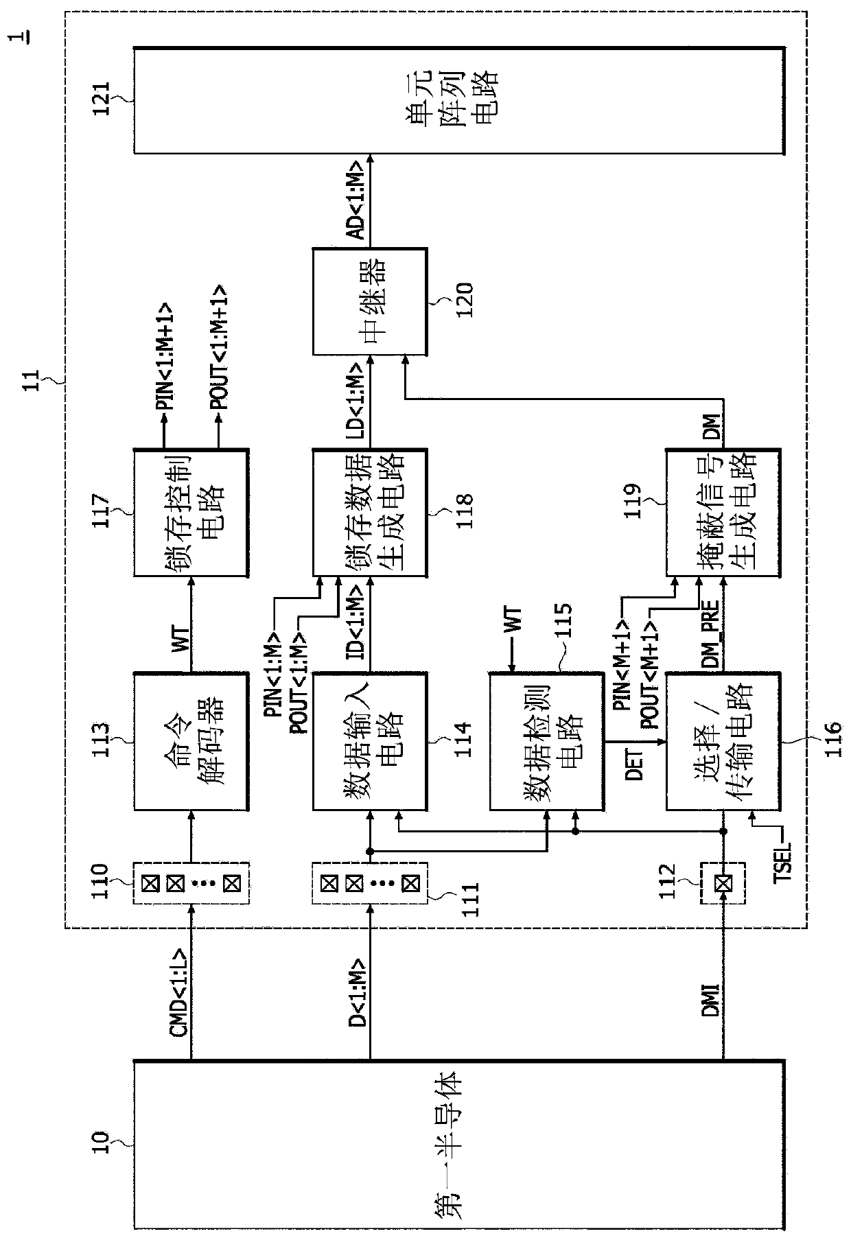 semiconductor-devices-and-semiconductor-systems-including-the