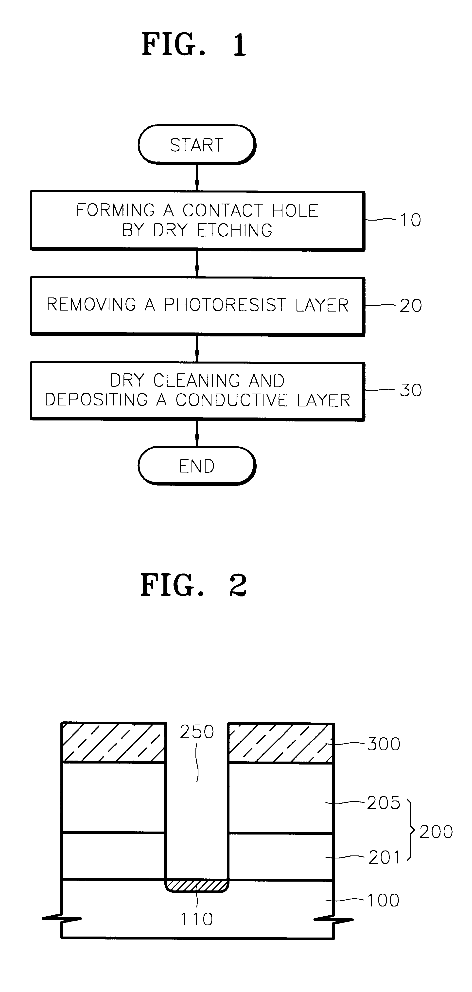 Method of filling contact hole of semiconductor device