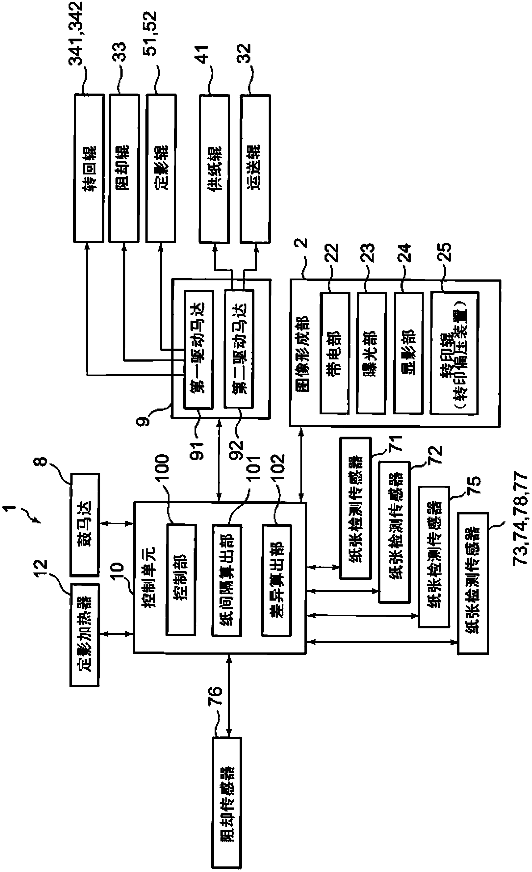 Recording medium conveying apparatus and image forming apparatus