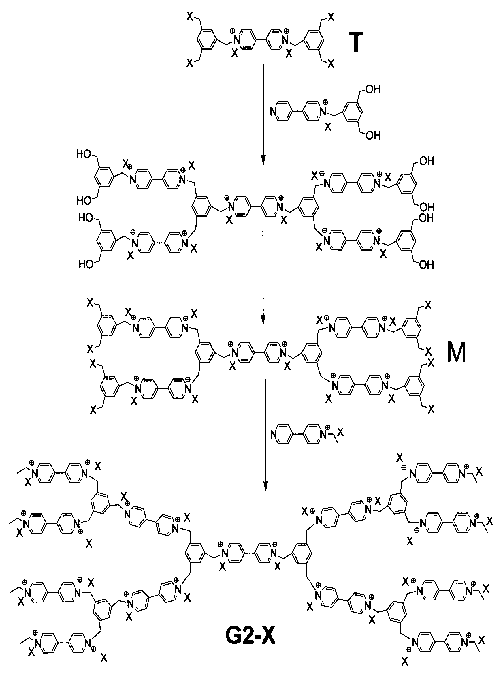 Solar cell gel electrolyte and preparation method and application thereof