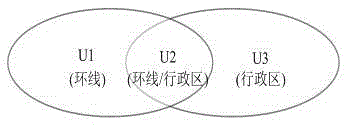 Gridding concept based power distribution network planning management method