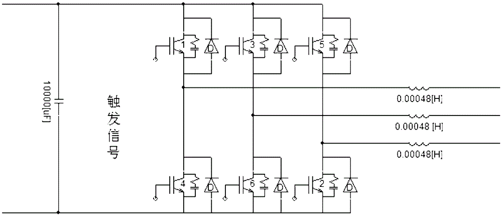 Control method of photovoltaic inverter output current peak value when voltage asymmetry sags