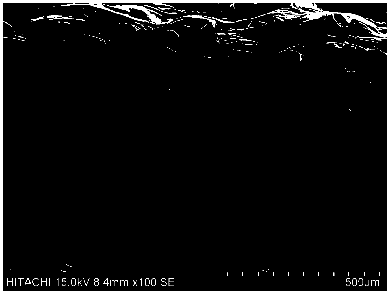 Friction-reducing material based on fdm 3D printing, its preparation method, and method for enhancing the wear-reducing performance of the material product