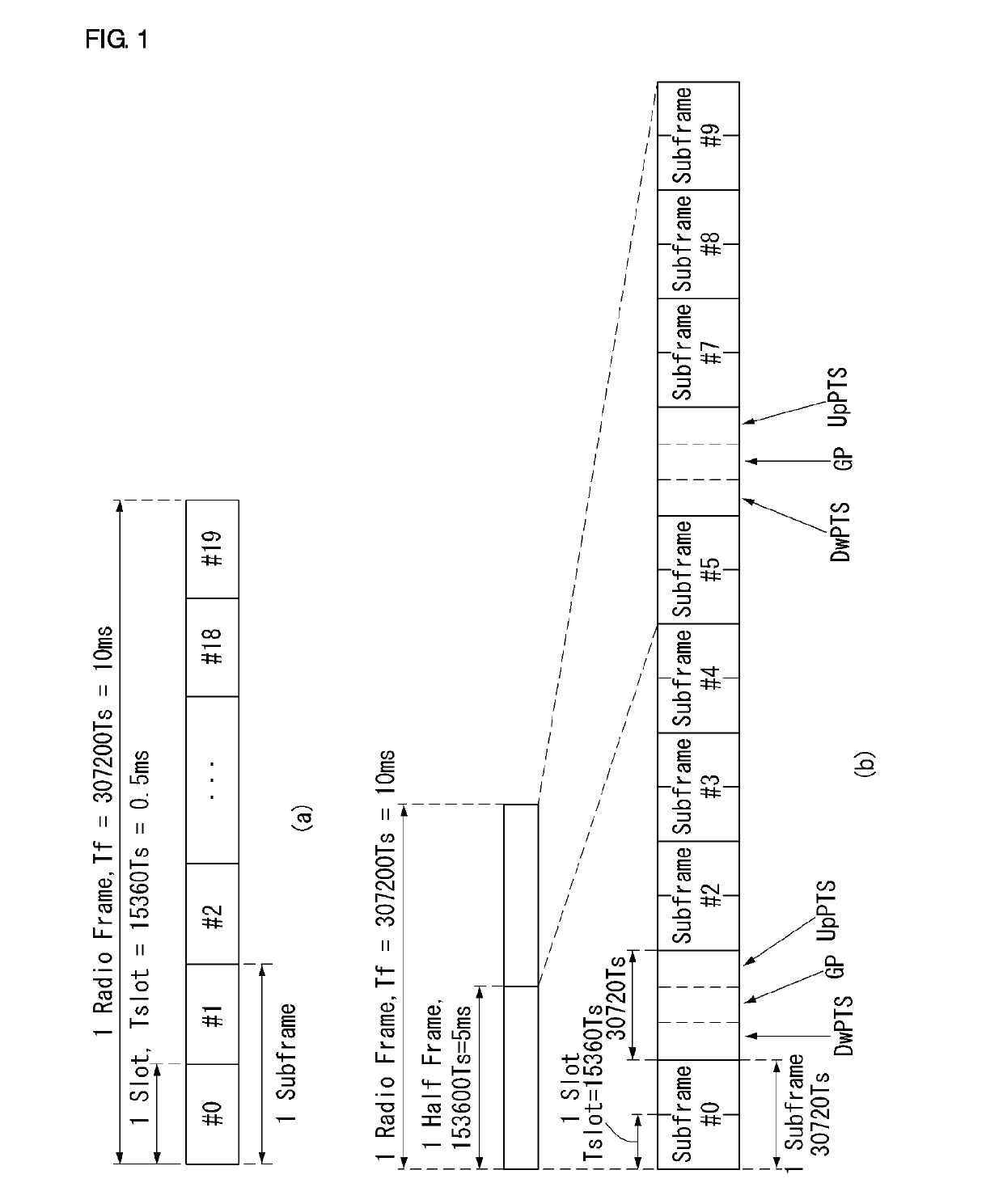 Method for transmitting/receiving data in wireless communication system supporting narrow band internet-of-things and device therefor