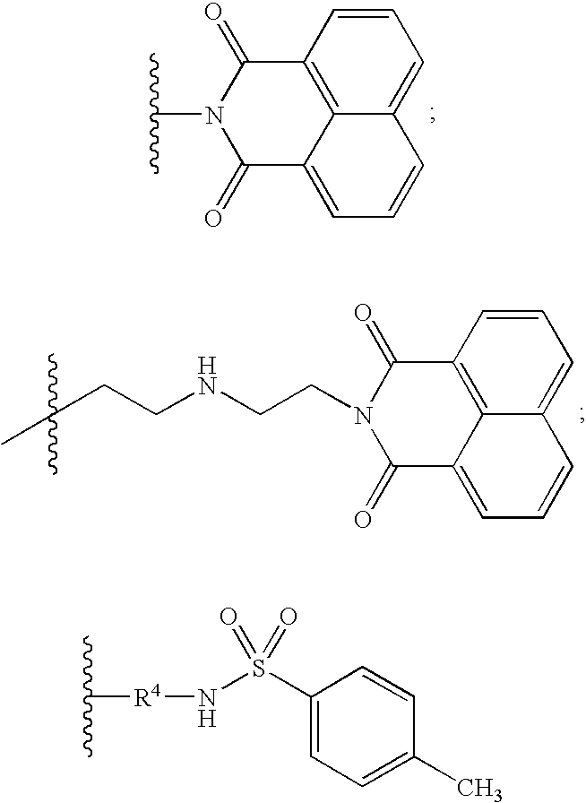 Neurotrophin antagonist compositions
