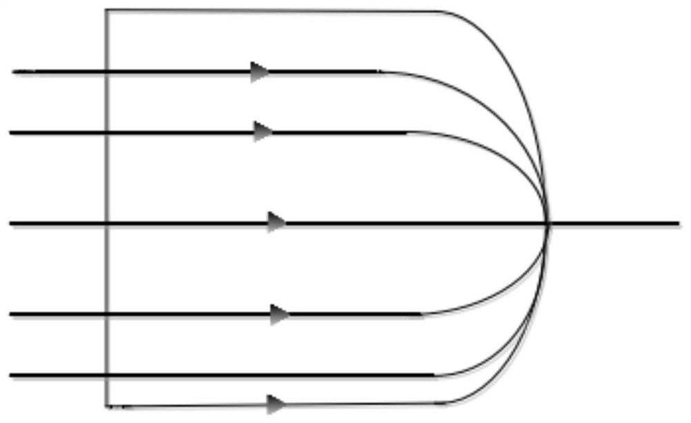 A Spatial Light Adaptive Coupling Device Based on Crystal Electro-optic Effect