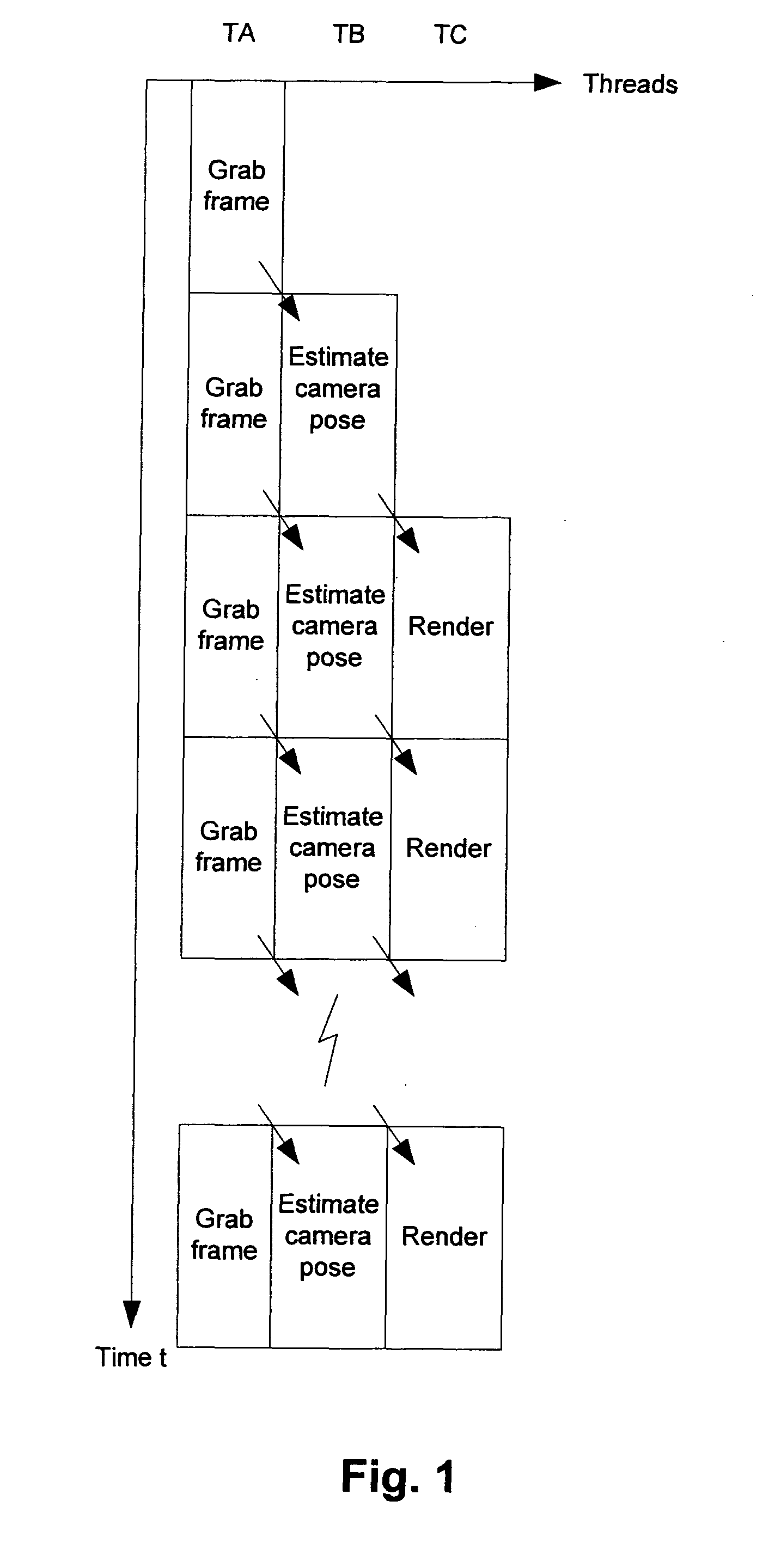 Camera pose estimation apparatus and method for augmented reality imaging