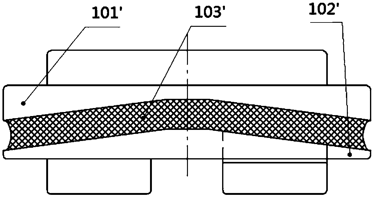 Axlebox Elastic Pads and Bogies of Railway Freight Cars