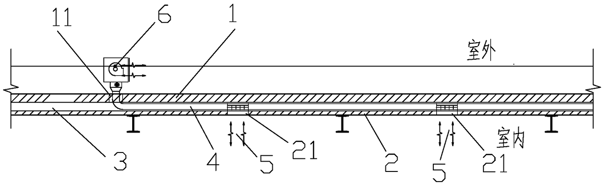 Double Vented Masonry Wall