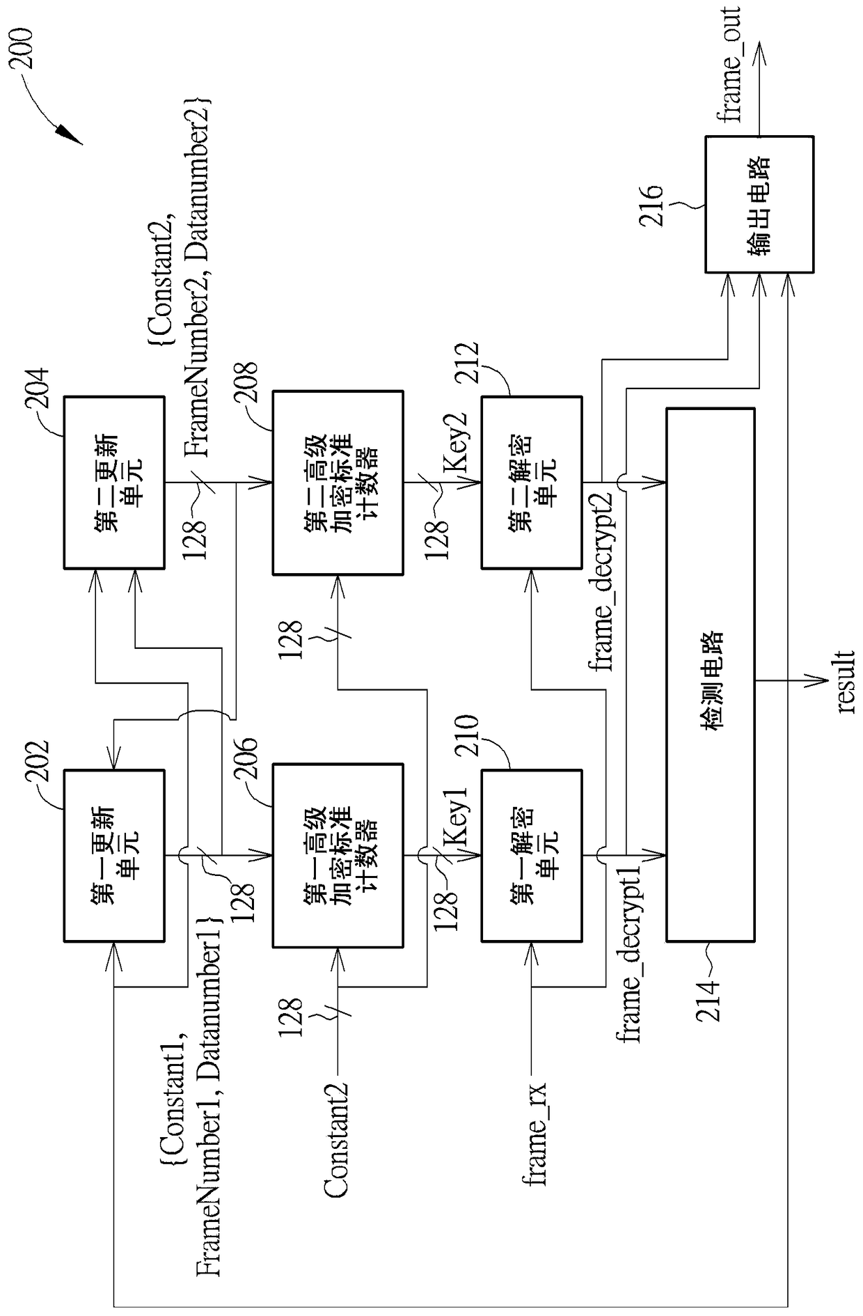 Decryption engine and decryption method