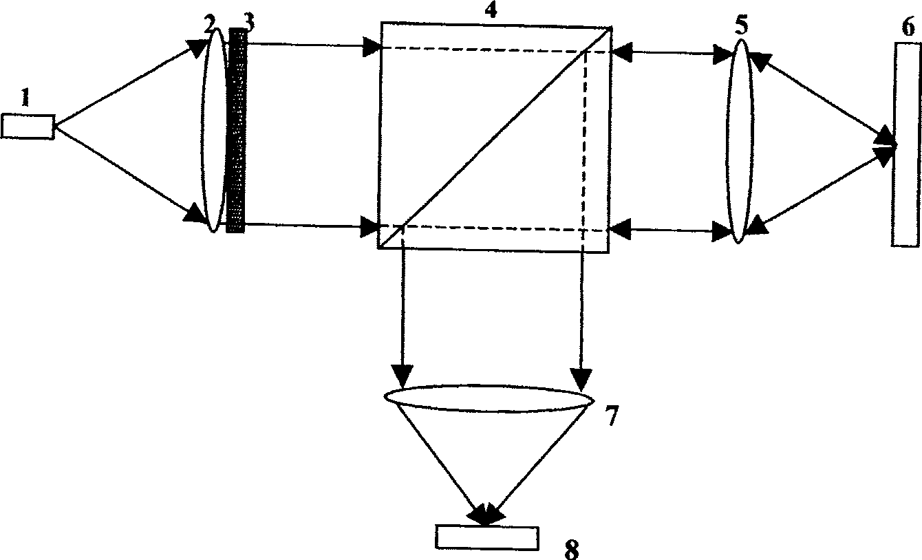 Mixed super-resolution optical head