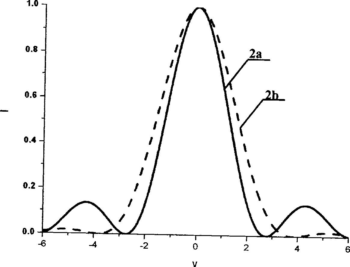 Mixed super-resolution optical head