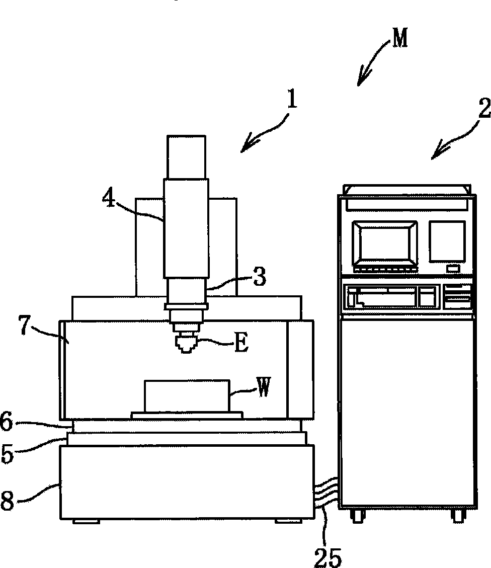 Electrical discharge machining device