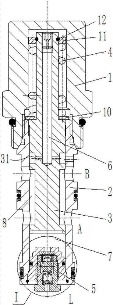 Two-way pressure-compensated valve