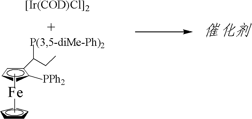 Asymmetric catalytic hydrogenation method of imine