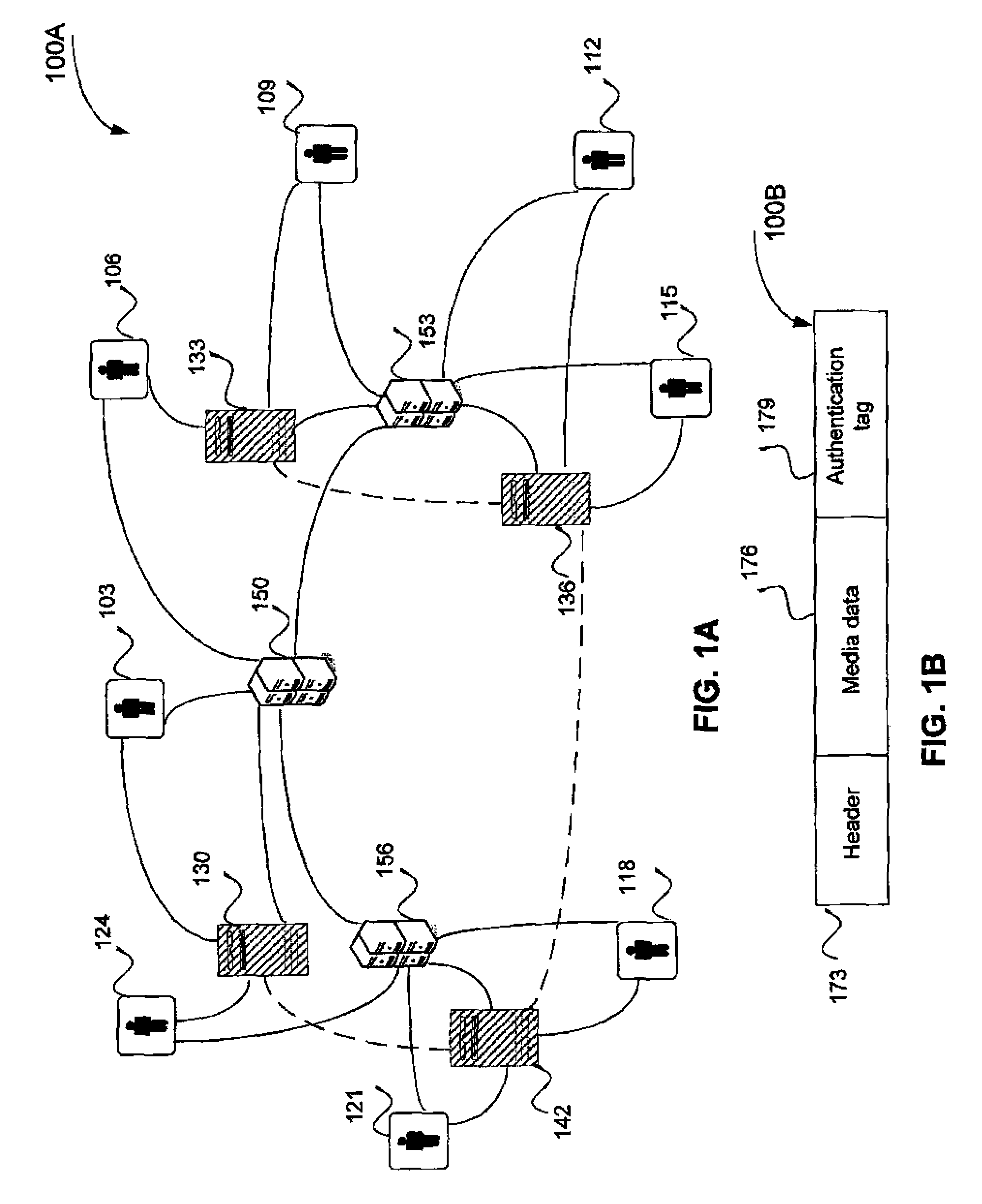 Method and system for secured real time protocol in scalable distributed conference applications