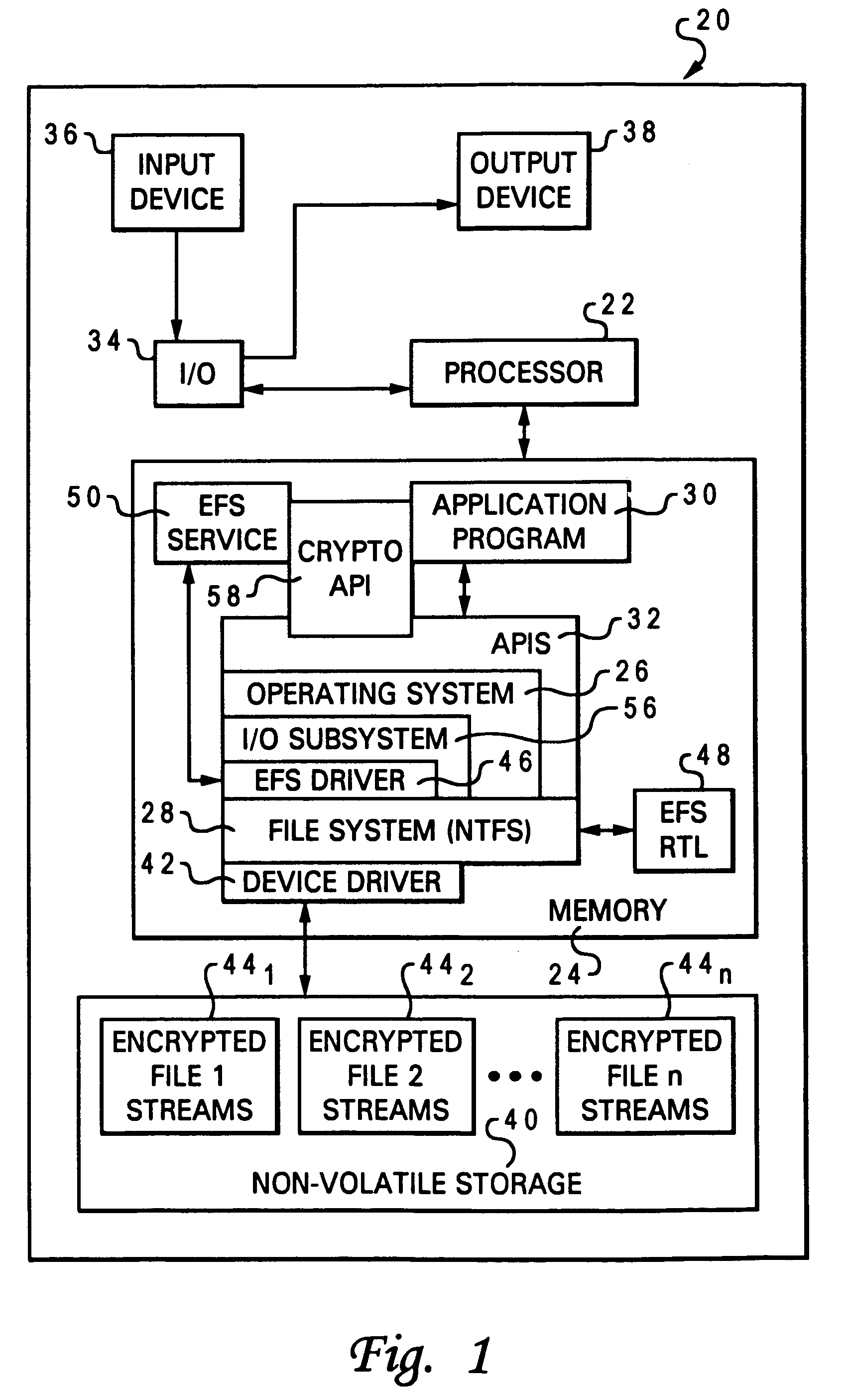 Encrypted file system using TCPA