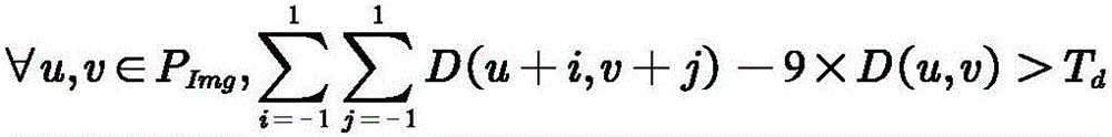 New viewpoint synthesizing method based on depth images