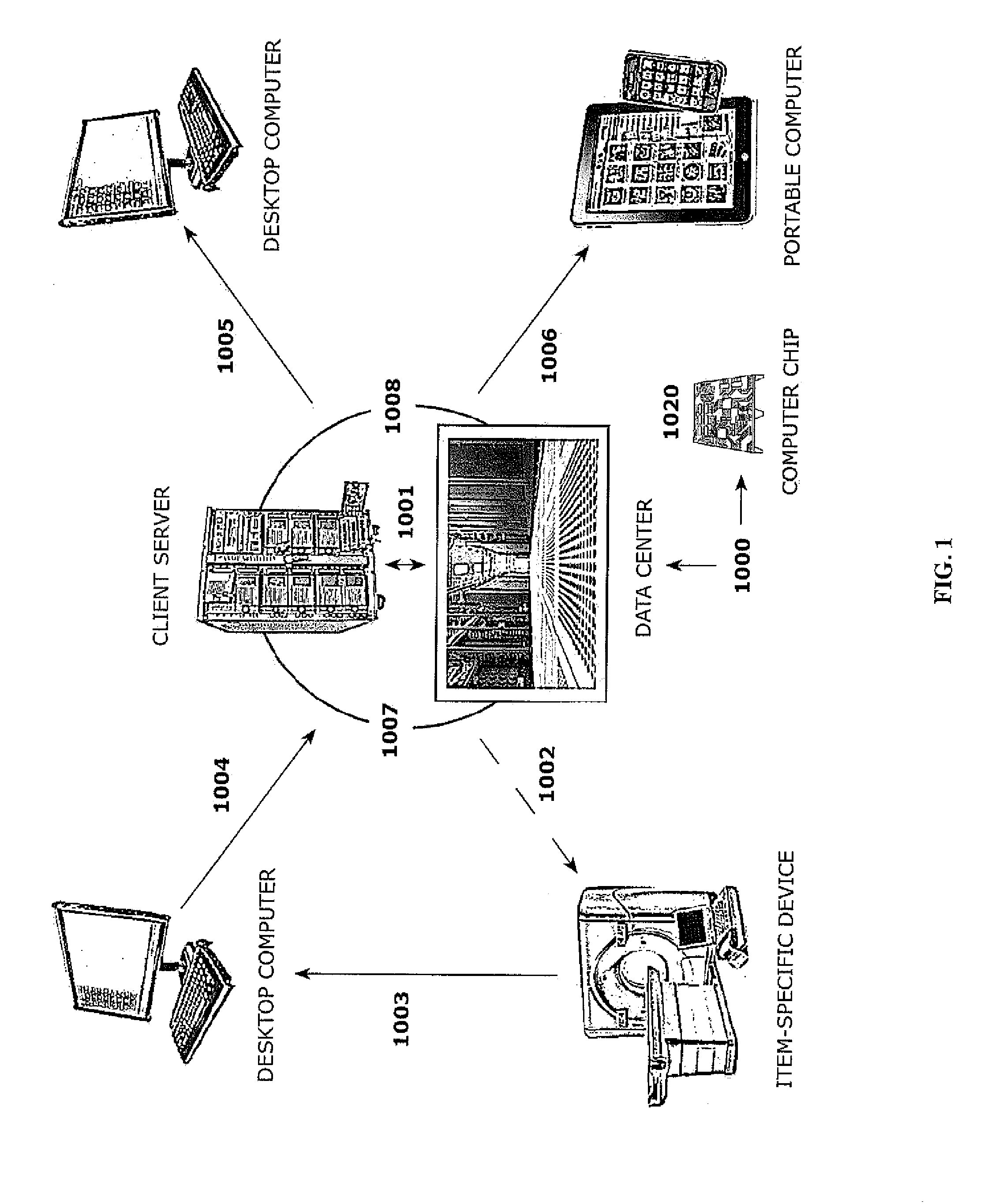 Method and System for Creating and Utilizing a Metadata Apparatus for Management Applications