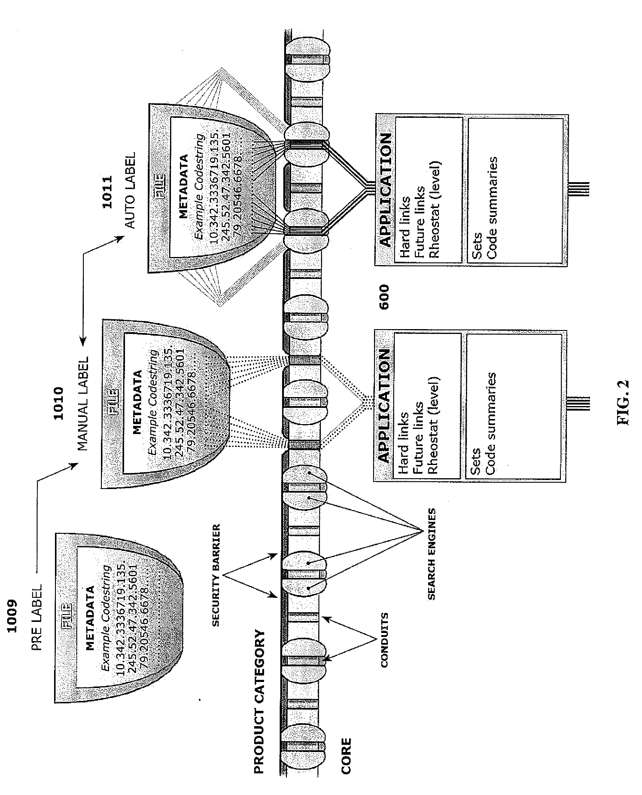 Method and System for Creating and Utilizing a Metadata Apparatus for Management Applications