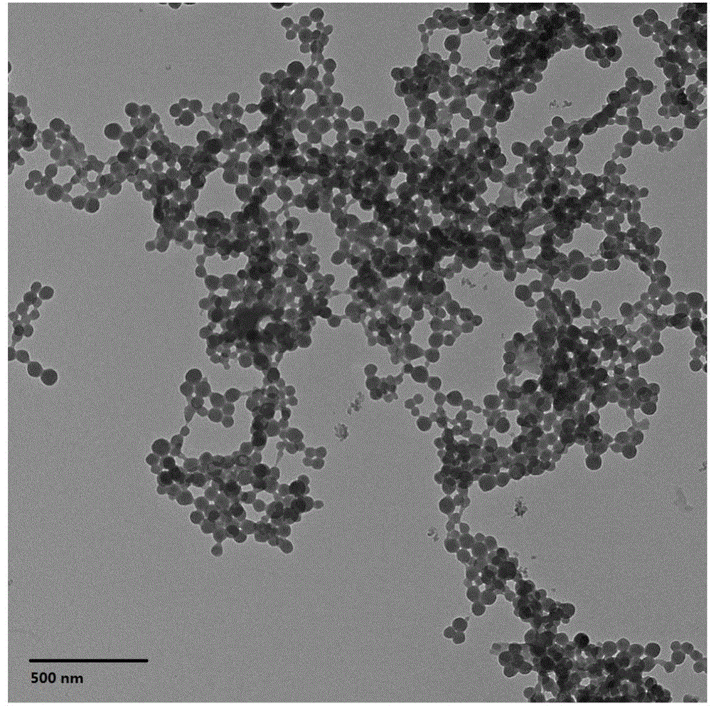 Method for preparing hammer-shaped palladium nanoparticle by utilizing octreotide acetate as template