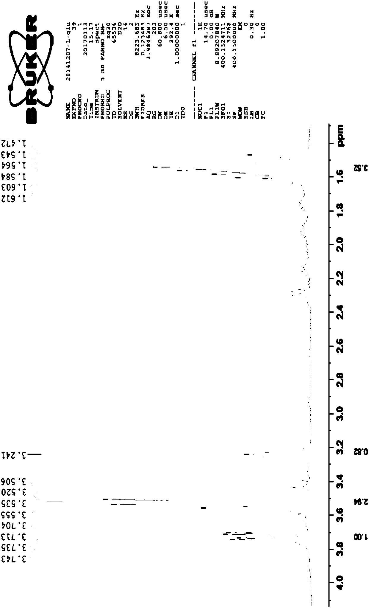 A preparation method of fumagillin amino alcohol