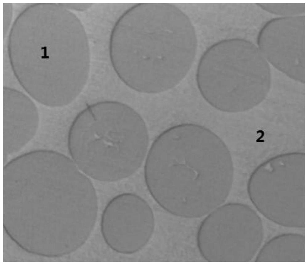 Cobalt-based plasma powder surfacing material, preparation method and application thereof