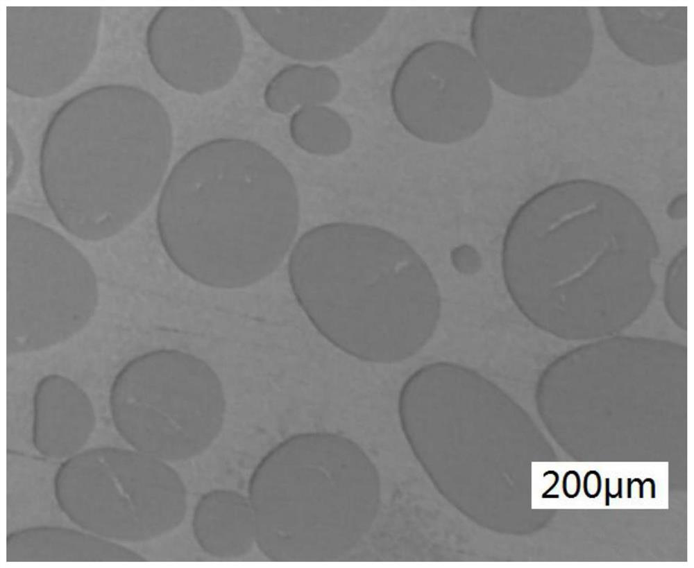 Cobalt-based plasma powder surfacing material, preparation method and application thereof